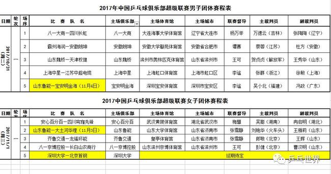 2017-2018乒超联赛比赛赛程公布：31日开幕 马龙因伤将缺席首秀